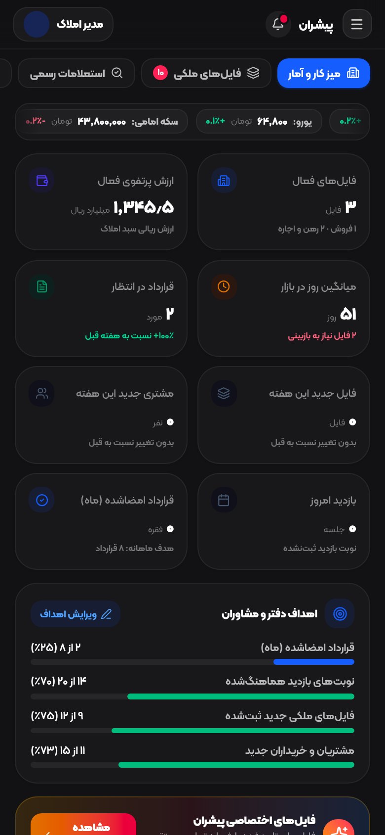 نمای بندان در اندروید